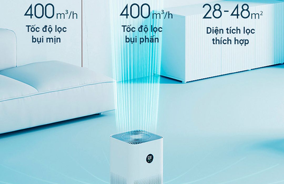 Máy lọc không khí Xiaomi Air Purifier 4