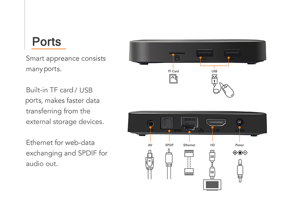 TV Box TX3