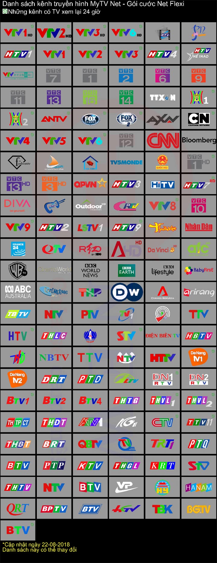 Box TV Net