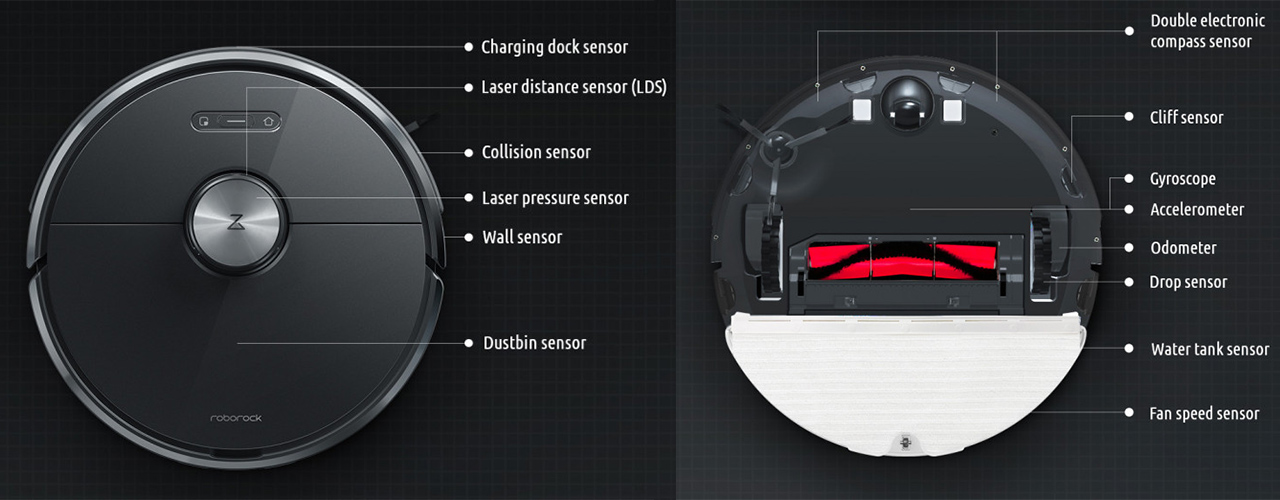 Xiaomi Roborock Gen 3 (T60)