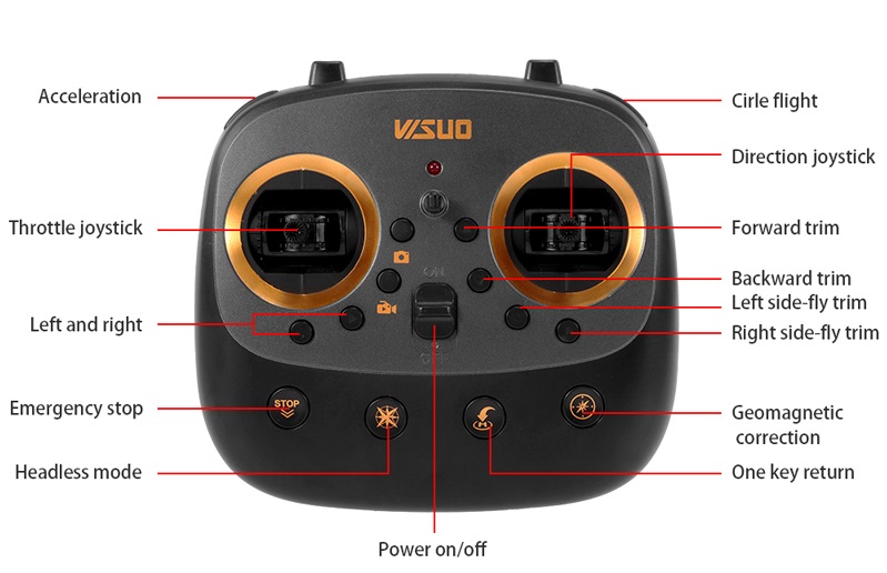 Flycam Visuo XS812 GPS