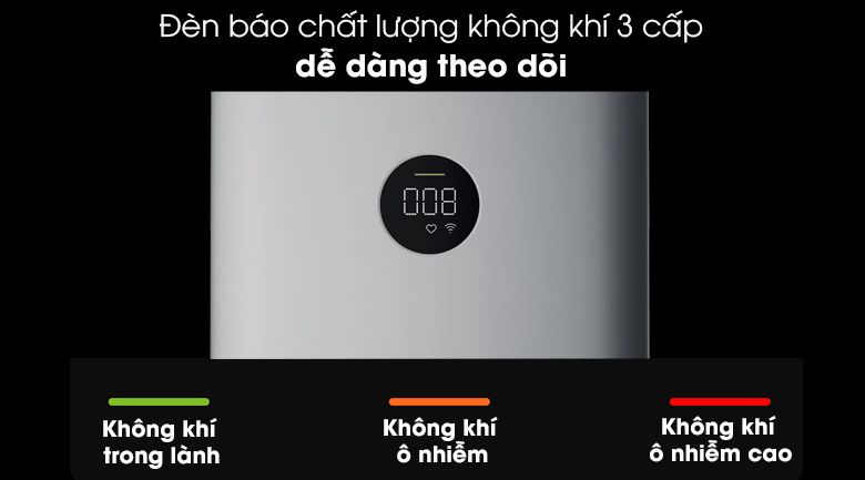 Máy lọc không khí thông minh Xiaomi Mi Air Purifier 3C