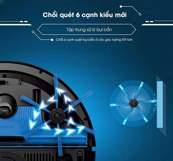 Robot hút bụi lau nhà Philips FC8776 SmartPro Compact