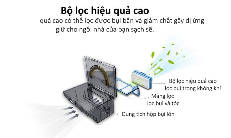 Robot hút bụi lau nhà HAIER TAB-TT50SSC