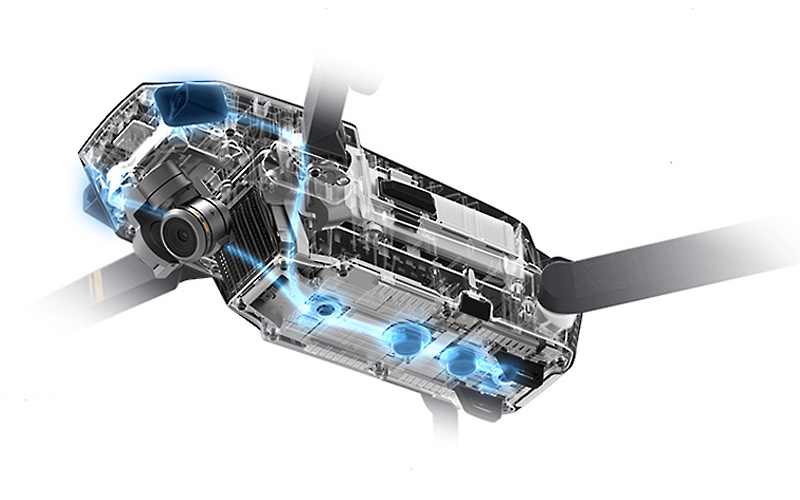 Mavic Pro Platinum Combo