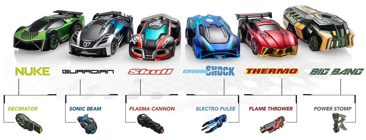 Anki Overdrive Starter Kit