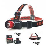 Đèn đội đầu headlamp sạc USB