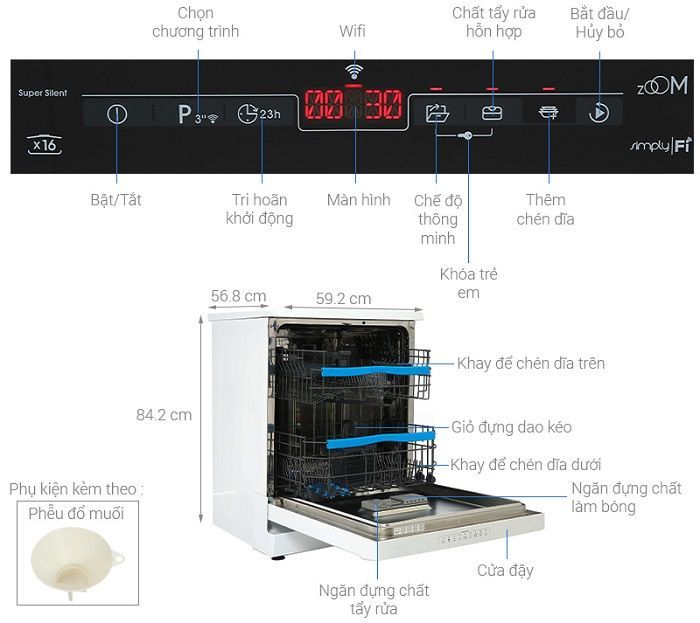 Máy rửa chén Candy CDPN 4D620PW/E