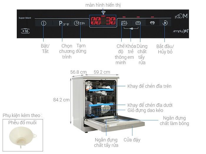 Máy rửa chén Candy CDPN 4D620PX/E