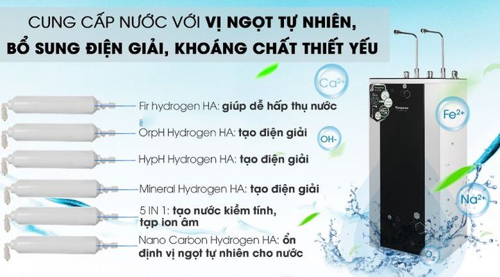 Máy lọc nước uống trực tiếp Hydrogen Kangaroo KG10A4VTU 10 lõi có 2 vòi nóng lạnh