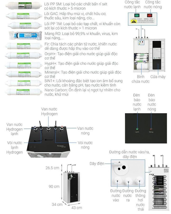 Máy lọc nước uống trực tiếp Hydrogen Kangaroo KG10A4VTU 10 lõi có 2 vòi nóng lạnh
